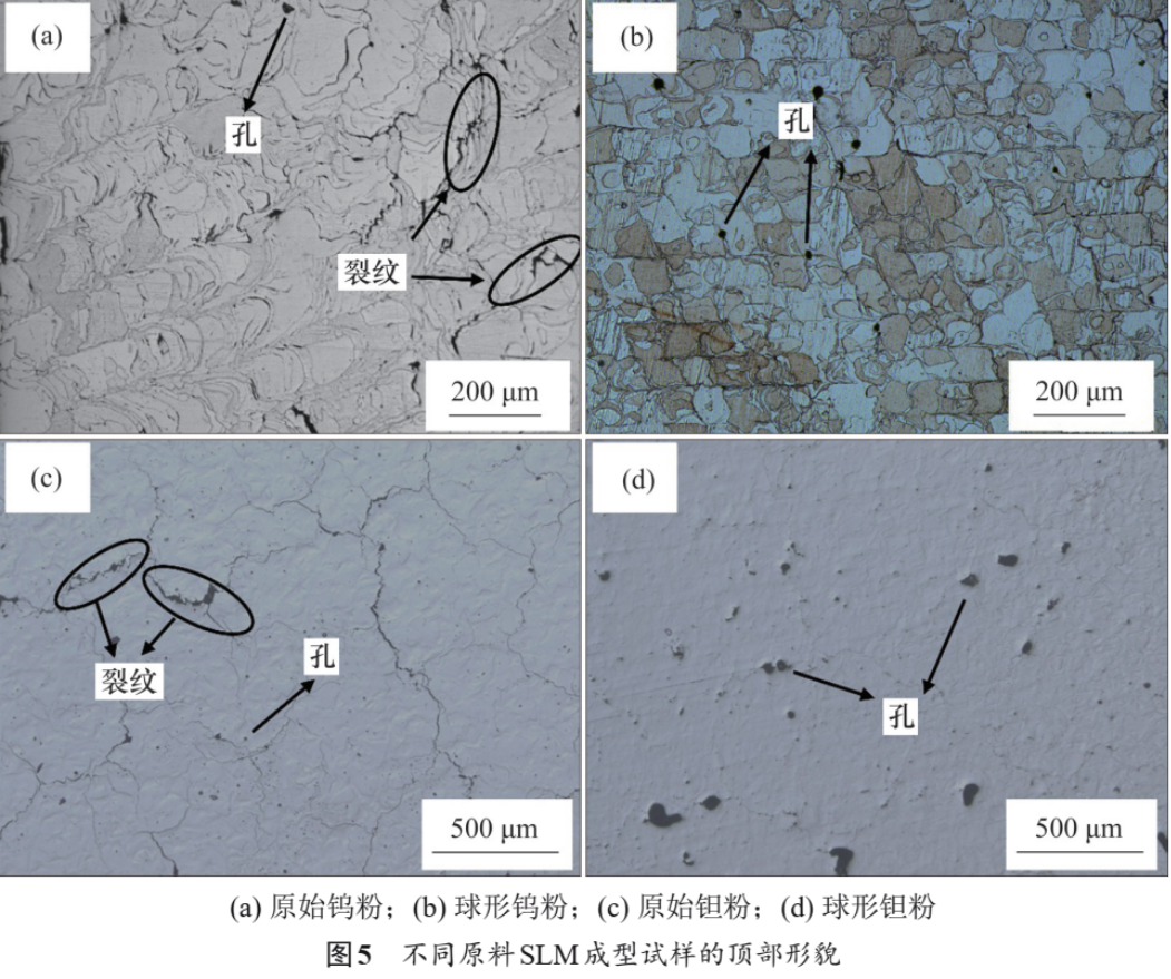 3D打印用球形鎢粉、球形鉭粉的制備